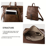 Nina | Rucsac versatil cu stil vintage